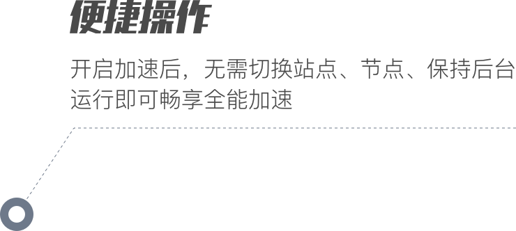 快喵加速器边界操作界面展示 - 简单易用